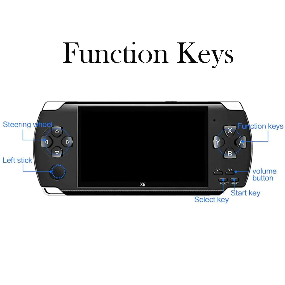 Mobile Retro Gaming Console