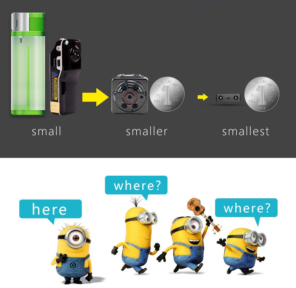 Mini Portable Night Vision Camera